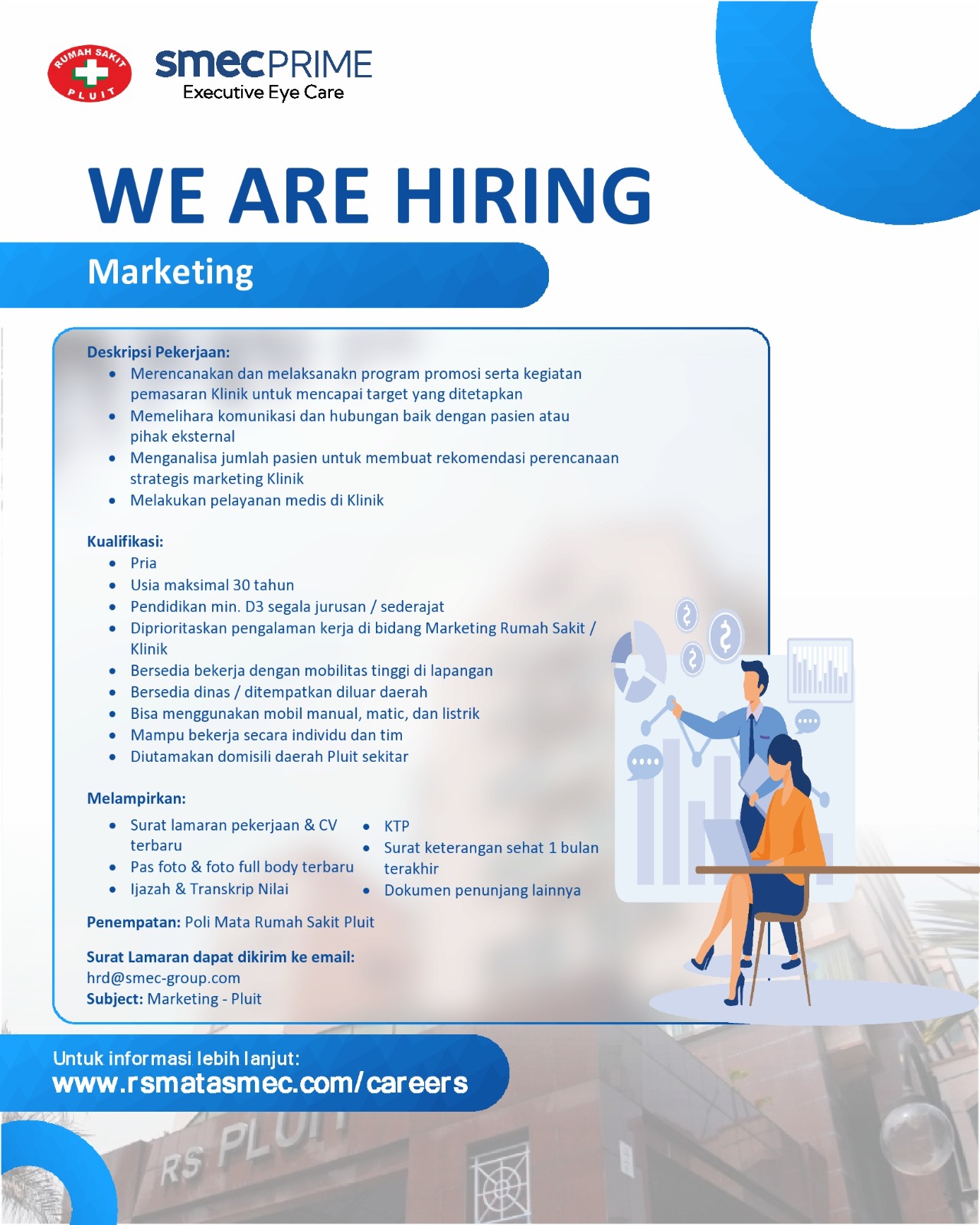 marketing smec prime.jpeg